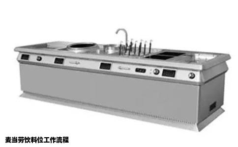麦当劳饮料位工作流程