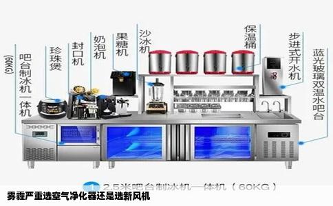 雾霾严重选空气净化器还是选新风机