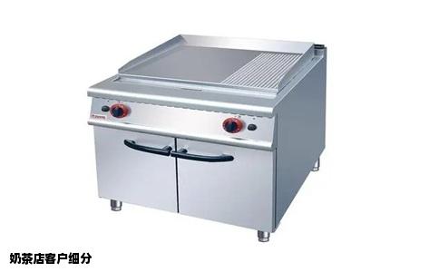 奶茶店客户细分